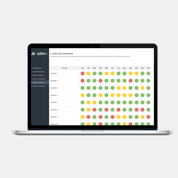 Planilha de Gestão de Indicadores e Metas 1 - Status dos Indicadores