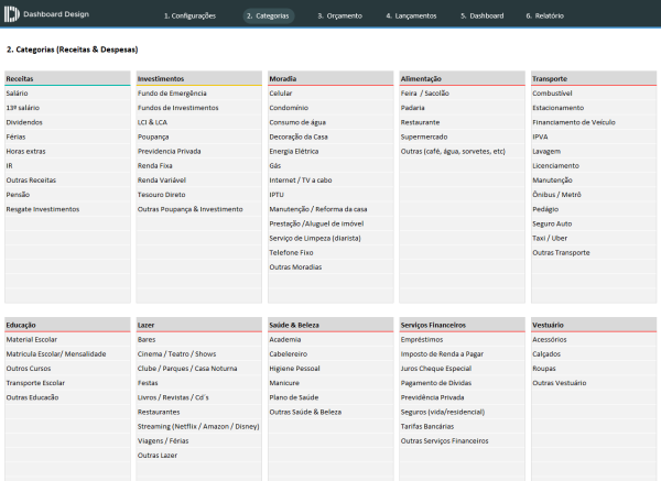 Planilha de Controle de Finanças Pessoais - Categorias