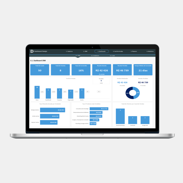 Planilha CRM Excel 2.0 - Dashboard CRM