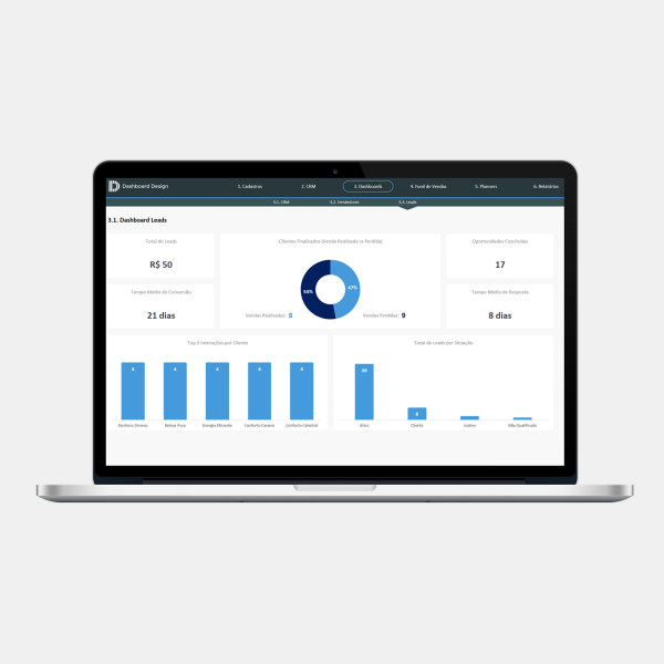 Planilha CRM Excel 2.0 - Dashboard CRM Leads