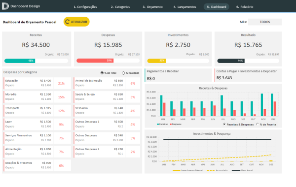 Planilha de Controle Financeiro Pessoal