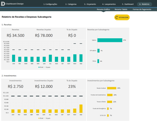 Planilha de Controle de Finanças Pessoais - Relatório de Receitas e Despesas