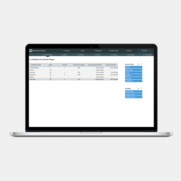 Planilha CRM Excel 2.0 - Relatório por Canal de Vendas