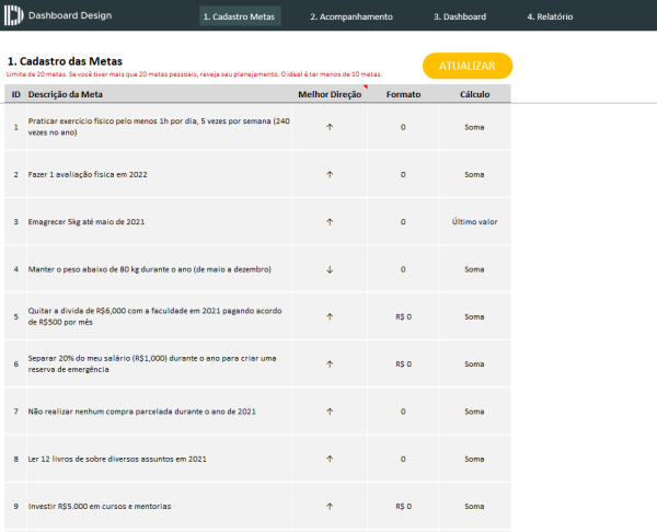 Planilha Excel de Metas Pessoais - Cadastro de Metas SMART