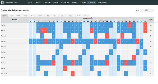 Planilha de Planejamento Estratégico Pessoal - Contrôle de Rotinas