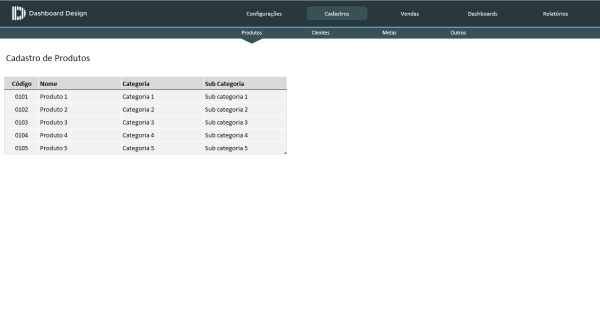 Planilha de Controle de Vendas Excel - Cadastro Produtos