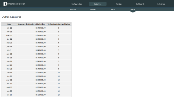 Planilha de Controle de Vendas Excel - Outros