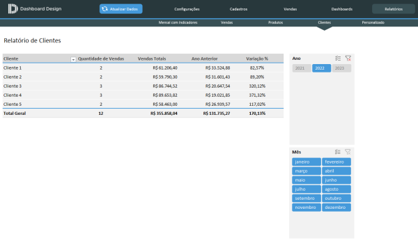 Planilha de Controle de Vendas Excel - Relatório de Clientes