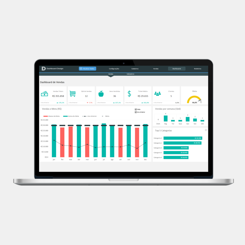 Dashboard de Equipe de Vendas no Excel Dashboard Design