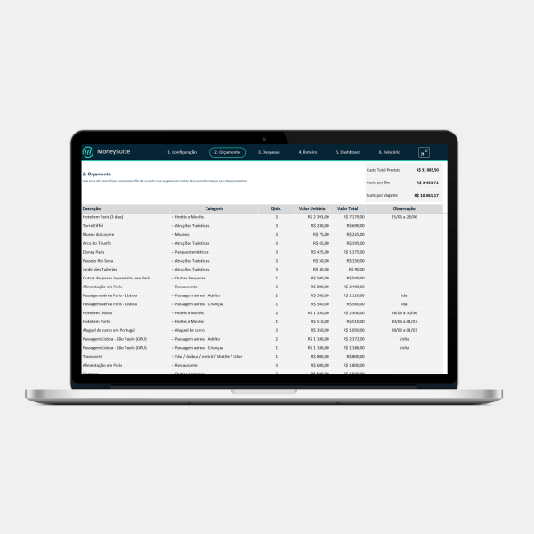 Planilha de Orçamento e Planejamento de Viagem 2.0 - Orçamento