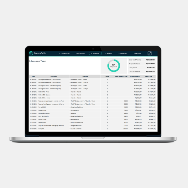 Planilha de Orçamento e Planejamento de Viagem 2.0 - Despesas de viagem