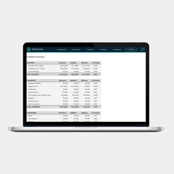 Planilha de Orçamento e Planejamento de Viagem 2.0 - Relatório