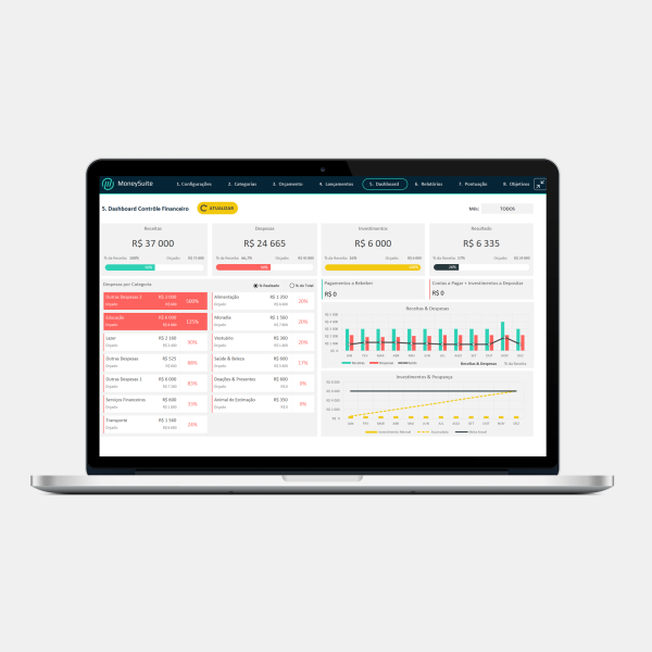 Planilha de Controle Financeiro Pessoal - Dashboard