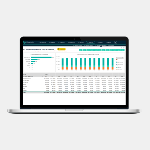 Planilha de Controle Financeiro Pessoal - Relatório Forma de Pagamento