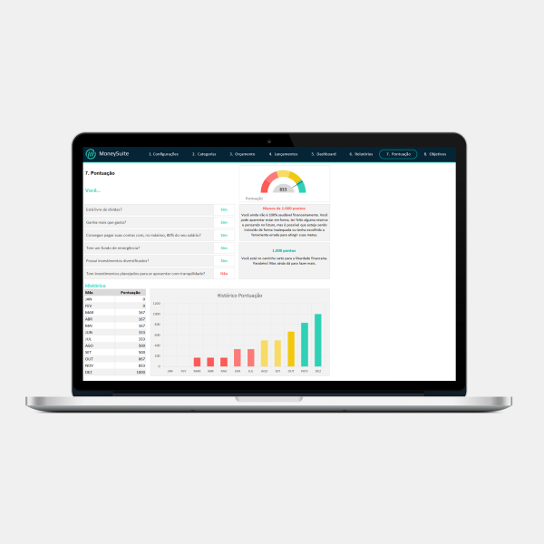 Planilha de Controle Financeiro Pessoal - Pontuação