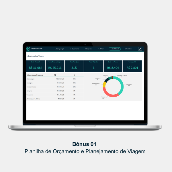 Bônus 01 - Planilha de Viagem