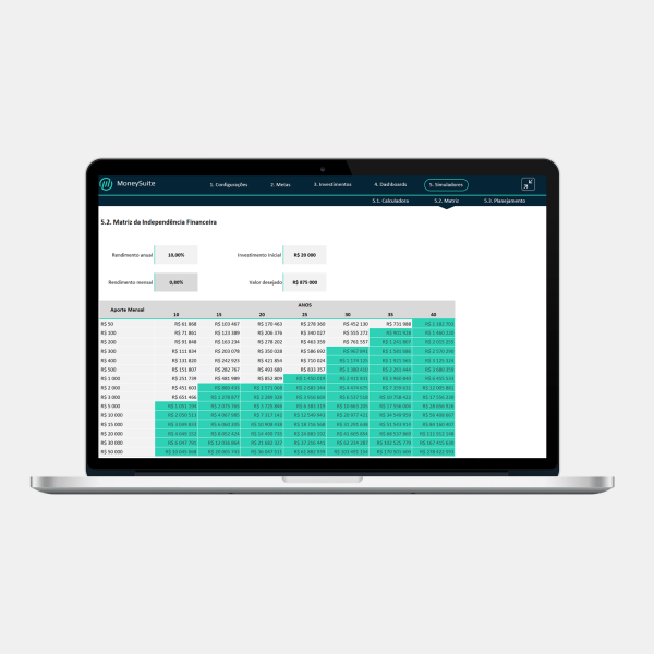 Planilha Independência Financeira - Matriz da Independência Financeira - capa