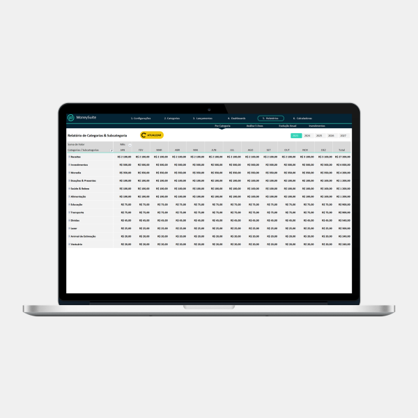 Planejamento Financeiro Pessoal - Relatório finanças pessoais