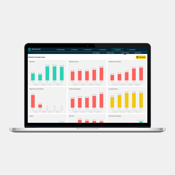 .Planejamento Financeiro Pessoal - Evolução Finanças Pessoais