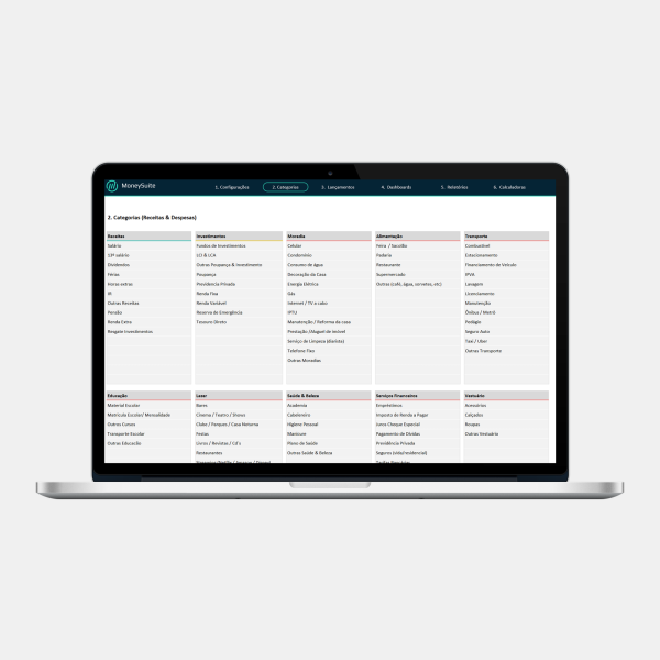 Planejamento Financeiro Pessoal - Categorias