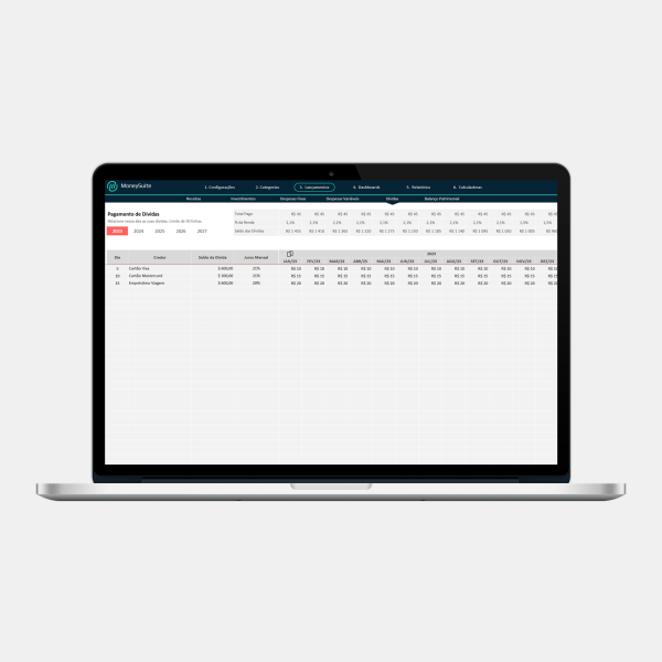 Planejamento Financeiro Pessoal - Lançamentos Dividas