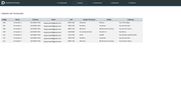 Planilha Excel de Contas a Pagar - Cadastro