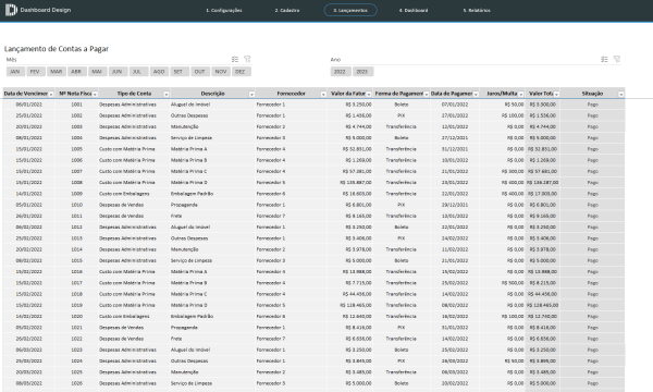 Planilha Excel de Contas a Pagar - Lançamentos