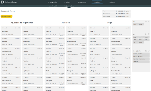 Planilha Excel de Contas a Receber - Quadro de Contas