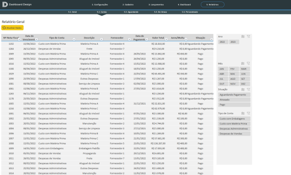 Planilha Excel de Contas a Pagar - Relatório Geral de Contas