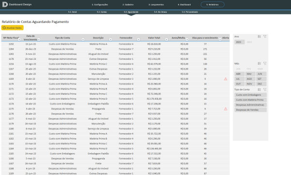 Planilha Excel de Contas a Pagar - Relatório de Contas Aguardando Pagamento