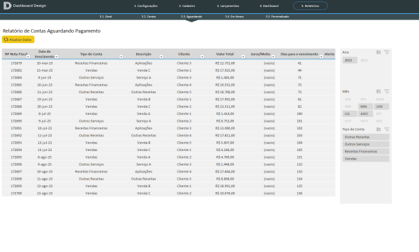 Planilha Excel de Contas a Receber - Relatório de Contas Aguardando Pagamento
