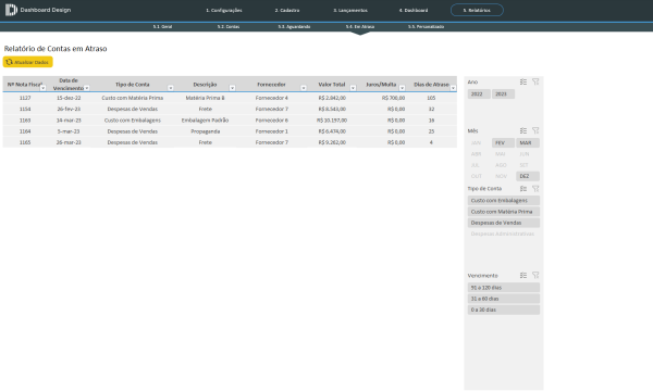 Planilha Excel de Contas a Pagar - Relatório de Contas em Atraso