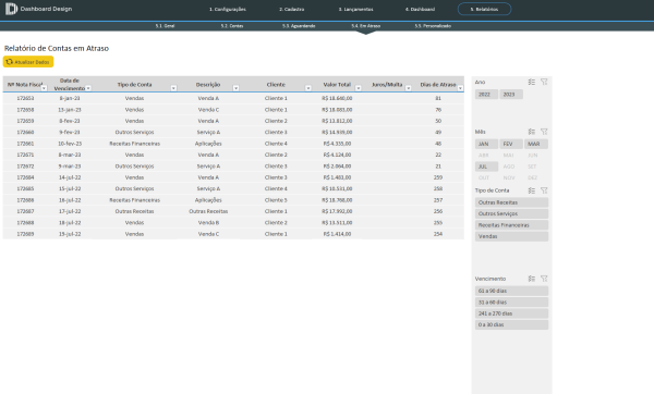 Planilha Excel de Contas a Receber - Relatório de Contas em Atraso