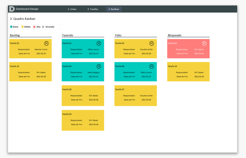 Quadro Kanban no Excel - Os 5 segredos para criar um dashboard dinâmico no Excel