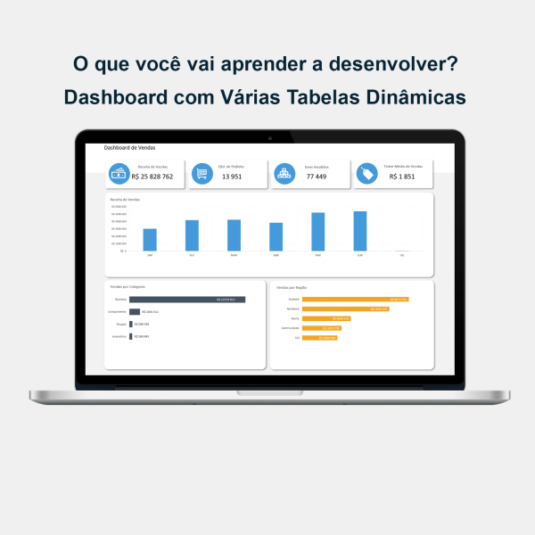 Dashboard em Excel com Varias Tabelas Dinâmicas