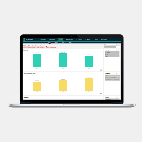 Planilha de Consolidação e Análise Financeira Pessoal - Relatório