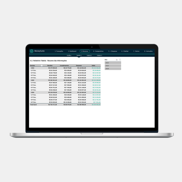 Planilha de Consolidação e Análise Financeira Pessoal - Relatório 1