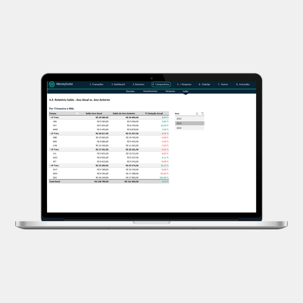 Planilha de Consolidação e Análise Financeira Pessoal - Comparativo Saldo