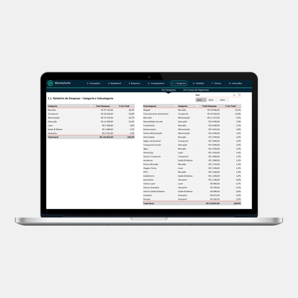 Planilha de Consolidação e Análise Financeira Pessoal - Categoria Despesas