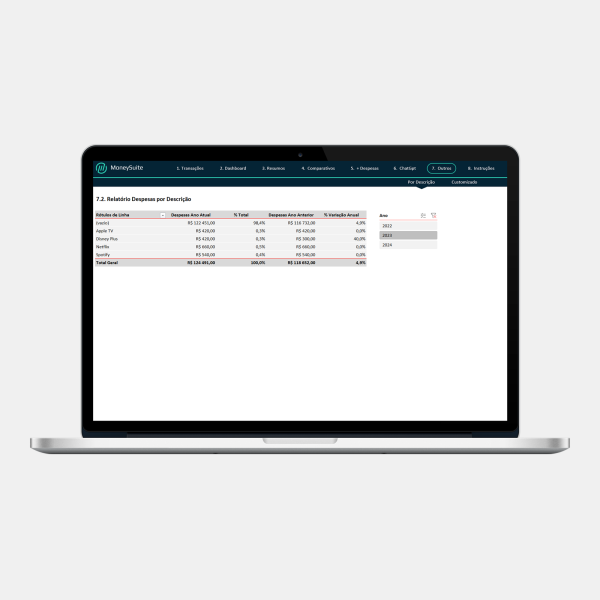 Planilha de Consolidação e Análise Financeira Pessoal - Outros Relatórios