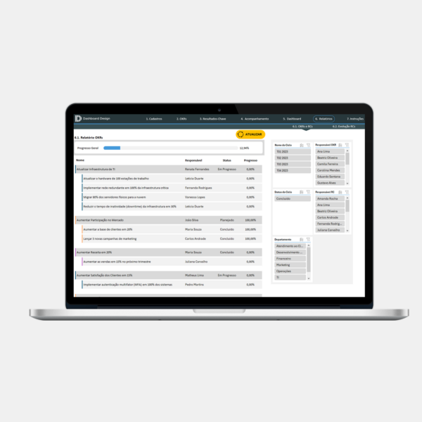Planilha de Gestão de OKRs - Relatório