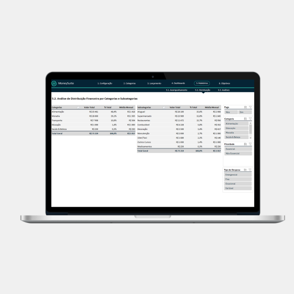 Planilha de Controle Finaceiro Pessoal - Relatório de Distribuição