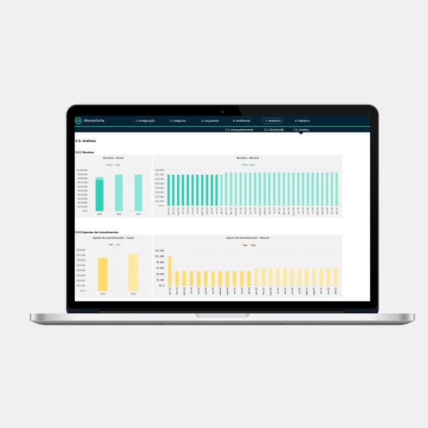Planilha de Controle Finaceiro Pessoal - Relatório de Análise Financeira