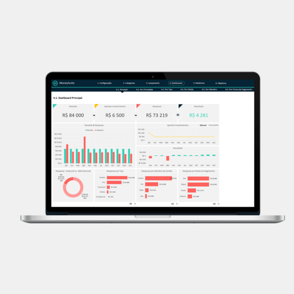 Planilha de Controle Finaceiro Pessoal - Dashboard Finanças Pessoais