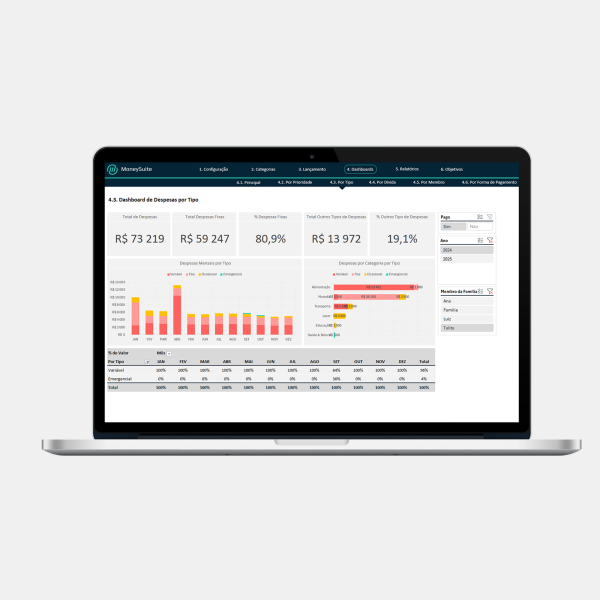 Planilha de Controle Finaceiro Pessoal - Dashboard por Tipos