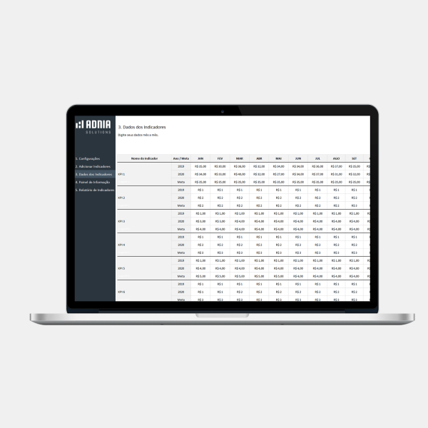 Planilha de Gestão de Indicadores e Metas 2 - Dados Indicadores