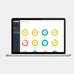 Planilha de Gestão de Indicadores e Metas 2 - Dashboard Mensal
