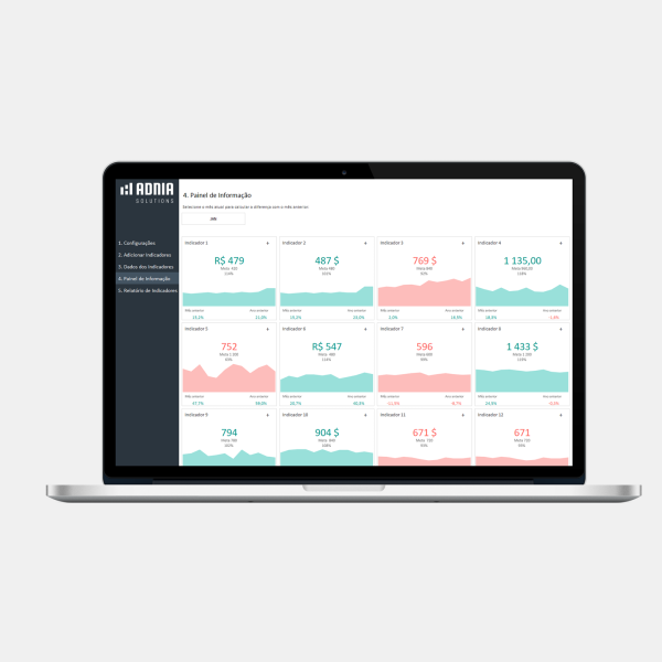 Planilha de Gestão de Indicadores e Metas 3 - Dashboard