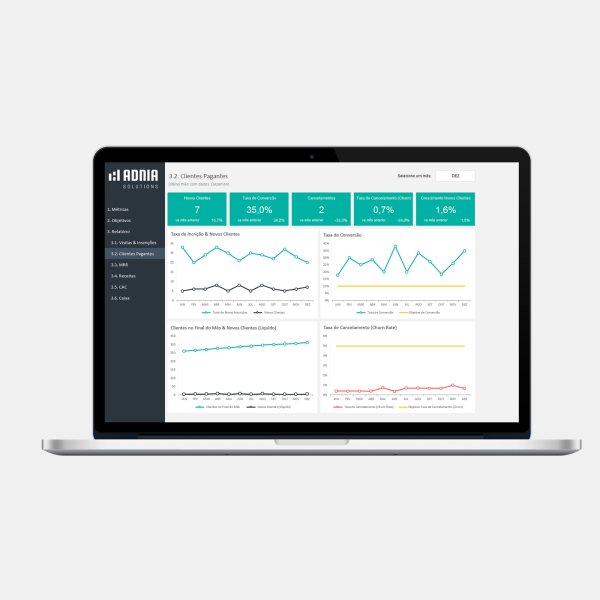 Planilha Excel de Métricas SaaS - Clientes Pagantes