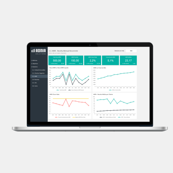 Planilha Excel de Métricas SaaS - Receita Mensal Recorrente